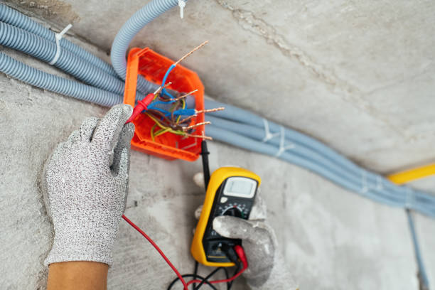 Generator Installation Services in OK